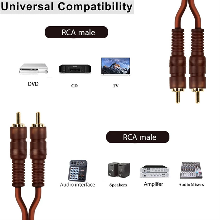 RCA Audio Cable price RCA Audio Cable price